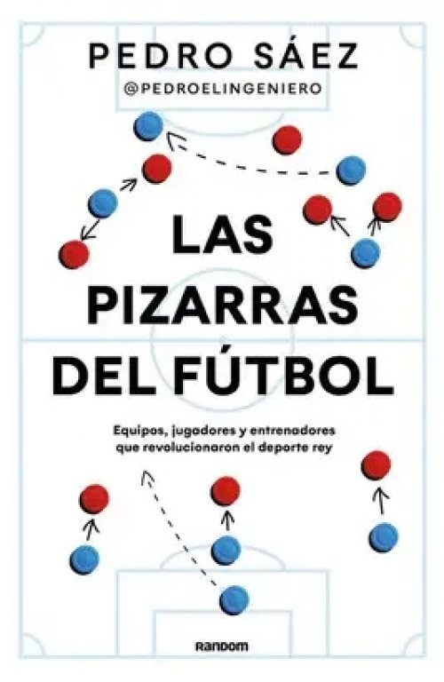 Las Pizarras del Fútbol