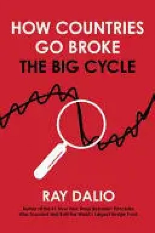 How Countries Go Broke