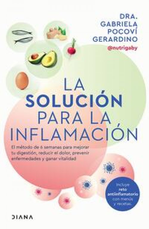 La solución para la inflamación