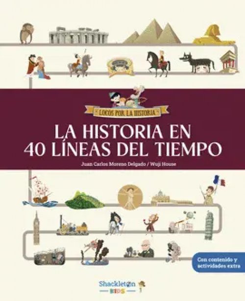 LA HISTORIA EN 40 LÍNEAS DEL TIEMPO