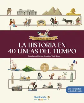 LA HISTORIA EN 40 LÍNEAS DEL TIEMPO